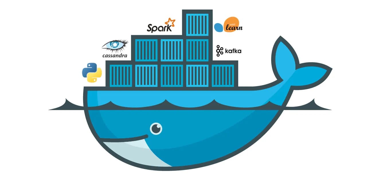 Docker Guía rápida
