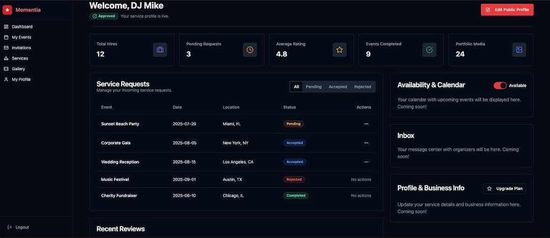 SaaS — Gestión Empresarial